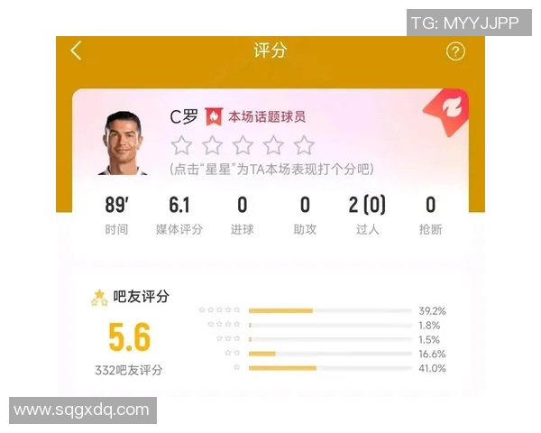 赛后评分出炉：球员交易成最大亮点！